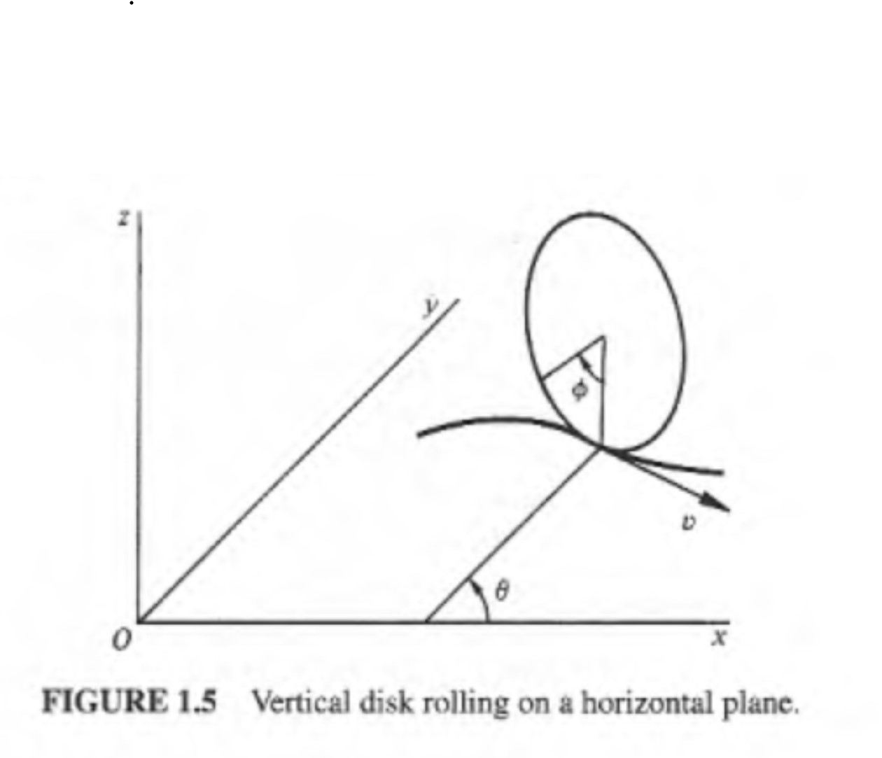 (image)