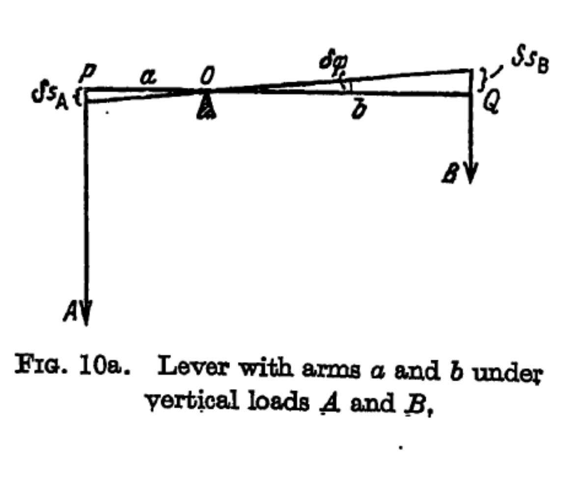 (image)