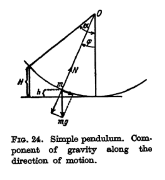(image)