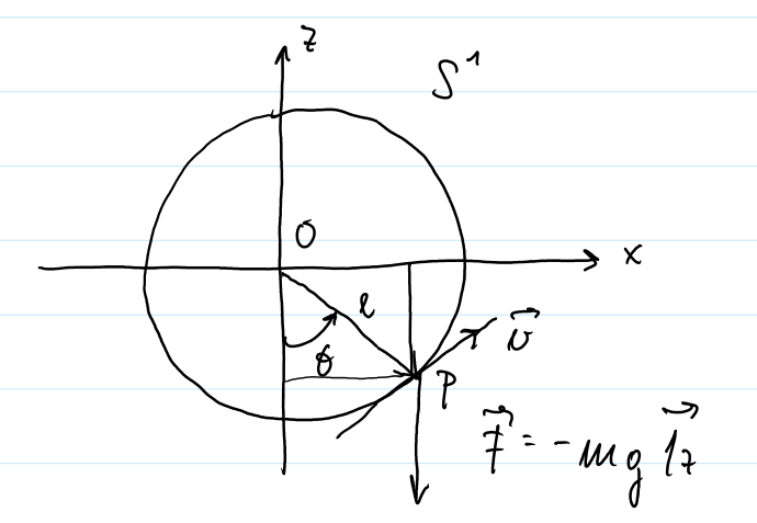 (image)